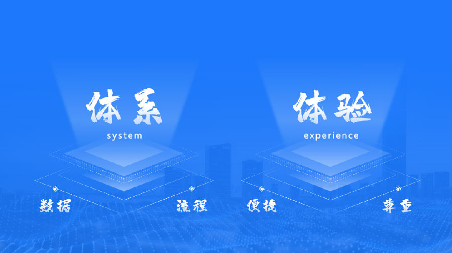 红海云CEO孙伟：人力资源数字化转型既要体系又要体验