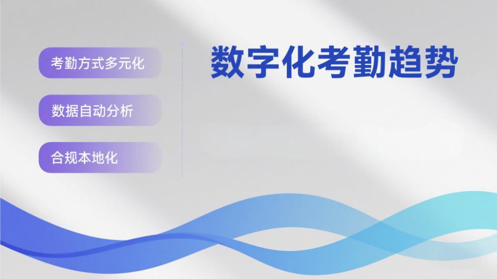 数字化考勤趋势.jpeg