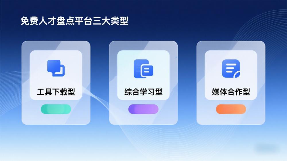 免费人才盘点平台三大类型.jpeg