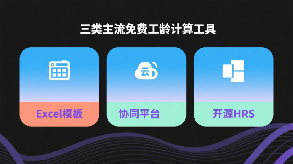 三类主流免费工龄计算工具.jpeg