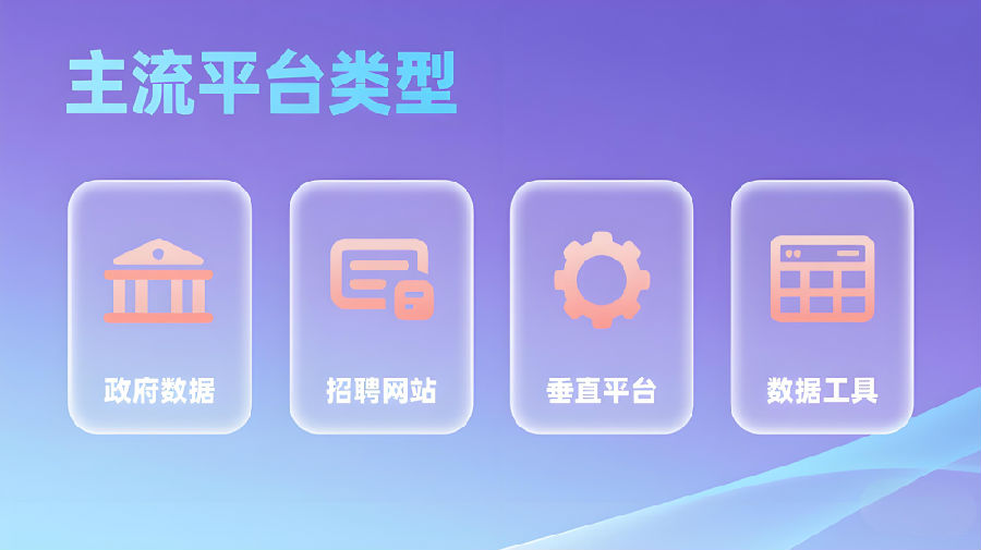 国内主流的免费招聘数据统计平台.jpeg