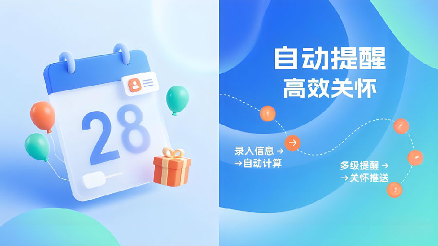 自动提醒 高效关怀.jpeg