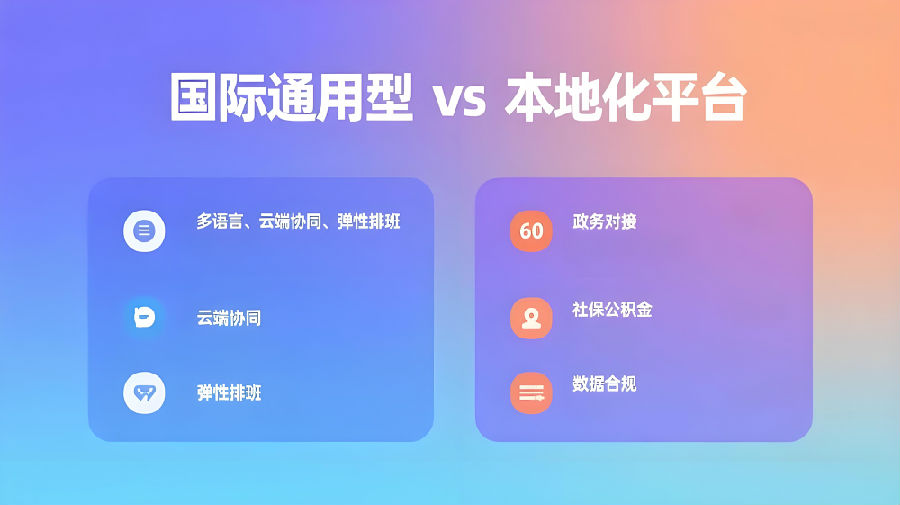 主流免费员工自助服务软件功能对比 (1).jpeg