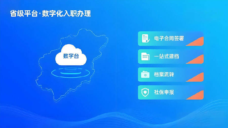 省级平台_数字化入职办理.jpeg