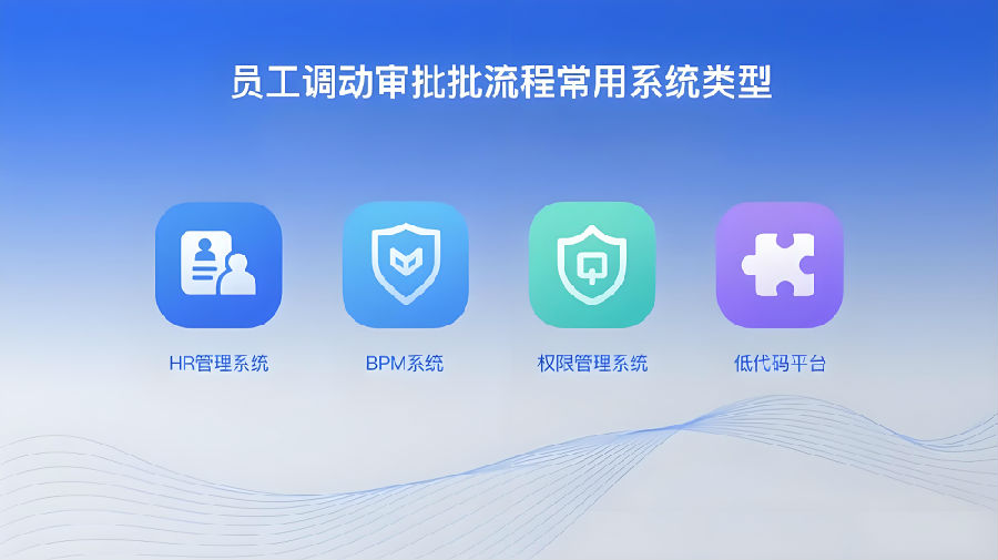 员工调动审批流程要用到哪些系统？.png